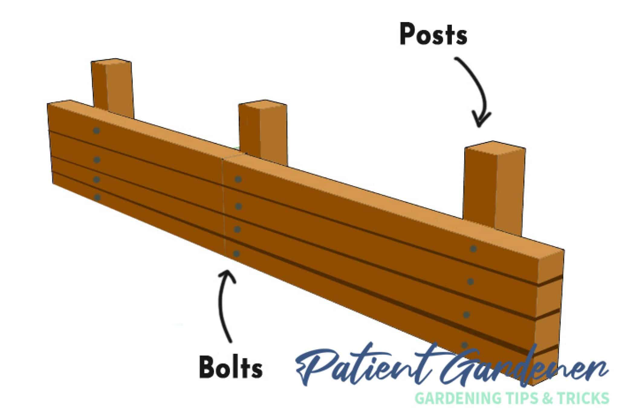 How To Fix Sleepers To The Ground Patient Gardener